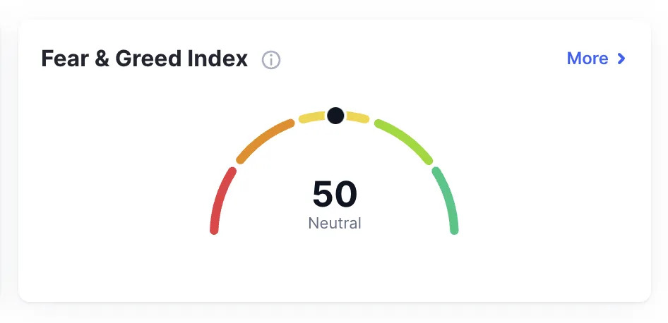 What Happened in Crypto Today: Bitcoin's Already Hit the Local Bottom? Market Analysis