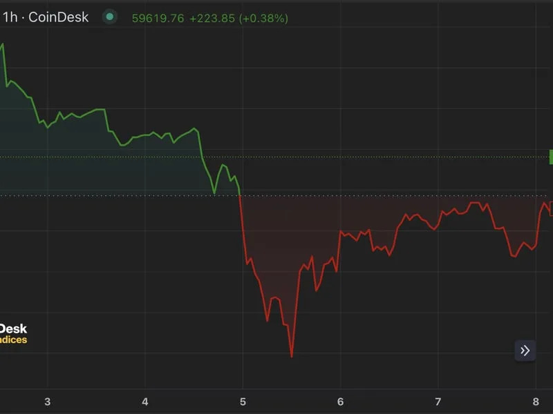 Crypto for Advisors: Crypto Volatility and Market Conditions