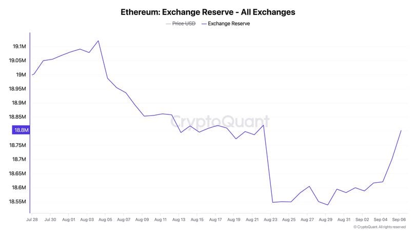 First Mover Americas: BTC Treads Water Ahead of U.S. Jobs Report