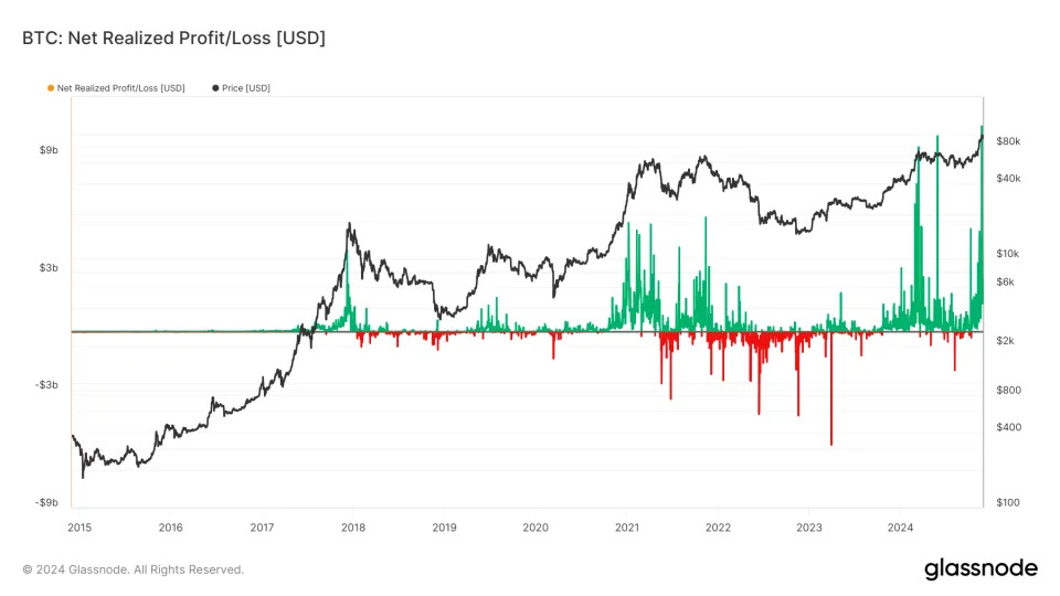 Bitcoin Long-Term Holders Have 163K More BTC to Sell, History Indicates: Van Straten