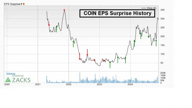 3 Crypto Stocks to Buy Now: IBIT, COIN, MARA