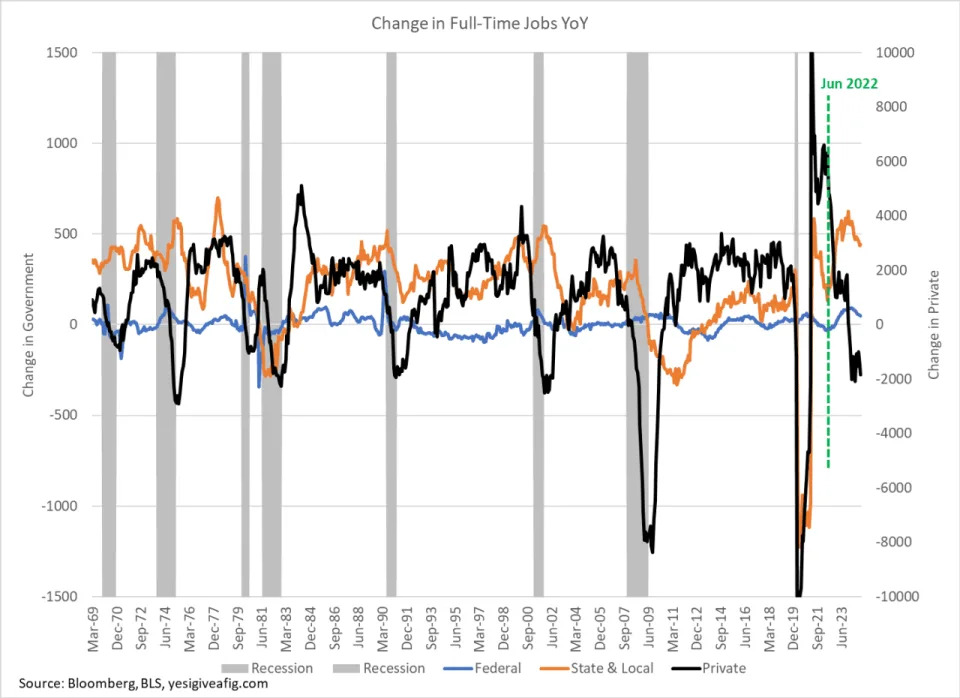 Stock market manages strong start to 2025. But watch for these potential pitfalls.