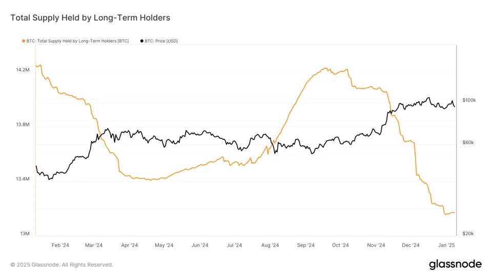 Market Fears of Potential Selling Pressure From Possible Silk Road Sale is Overblown: Van Straten