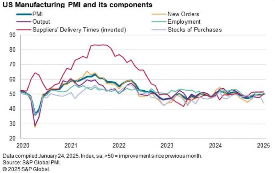 Inflation fears, housing prices startle consumers