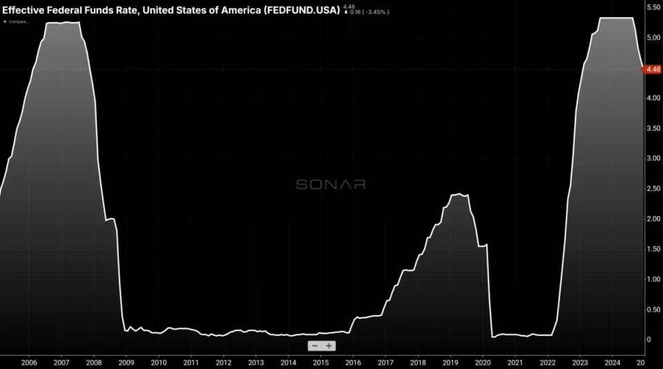 Truckers don’t need to worry about the economy